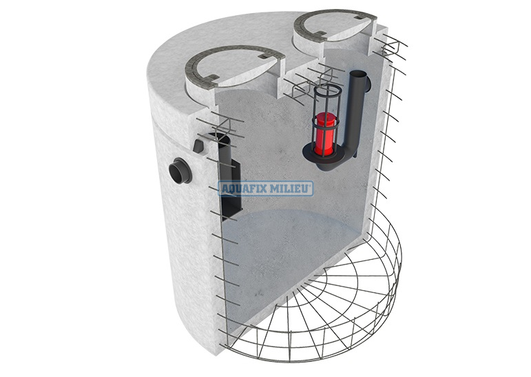 a-betonnen-kws-olieafscheider-integraal-dubbele-deksel